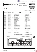 Preview for 31 page of Grundig 5100 RDS Service Manual