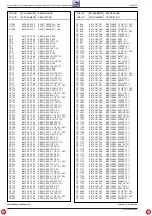 Preview for 32 page of Grundig 5100 RDS Service Manual