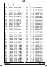 Preview for 33 page of Grundig 5100 RDS Service Manual