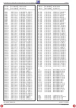 Preview for 34 page of Grundig 5100 RDS Service Manual