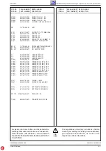 Preview for 35 page of Grundig 5100 RDS Service Manual