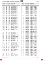 Preview for 38 page of Grundig 5100 RDS Service Manual