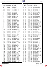 Preview for 42 page of Grundig 5100 RDS Service Manual