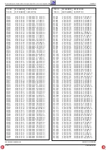 Preview for 44 page of Grundig 5100 RDS Service Manual