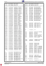 Preview for 45 page of Grundig 5100 RDS Service Manual