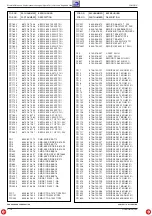 Preview for 48 page of Grundig 5100 RDS Service Manual