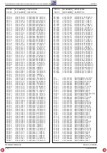 Preview for 50 page of Grundig 5100 RDS Service Manual