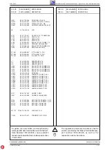 Preview for 51 page of Grundig 5100 RDS Service Manual