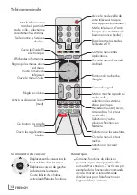 Preview for 50 page of Grundig 55 GUB 8688 A Detailed Instruction Manual