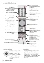 Preview for 68 page of Grundig 55 GUB 8688 A Detailed Instruction Manual