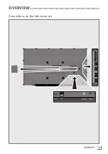 Preview for 13 page of Grundig 55 GUB 8855 User Instructions