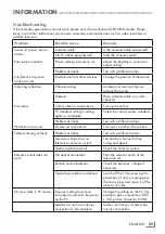 Preview for 69 page of Grundig 55 VLX 6950 BP User Manual