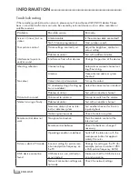 Preview for 114 page of Grundig 55 VLX 8572 BP User Instruction