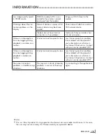 Preview for 115 page of Grundig 55 VLX 8572 BP User Instruction