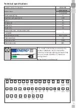 Предварительный просмотр 11 страницы Grundig 7134146000 User Manual