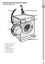 Предварительный просмотр 51 страницы Grundig 7134146000 User Manual