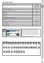 Предварительный просмотр 53 страницы Grundig 7134146000 User Manual