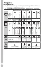 Предварительный просмотр 58 страницы Grundig 7134146000 User Manual