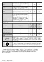 Предварительный просмотр 47 страницы Grundig 7182483440 User Manual