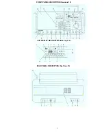 Предварительный просмотр 2 страницы Grundig 800 MILLENNIUM Use And Care Manual