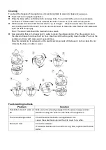 Preview for 4 page of Grundig 871125214675 Instruction Manual