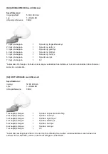 Предварительный просмотр 6 страницы Grundig 871125293737 Instruction Manual