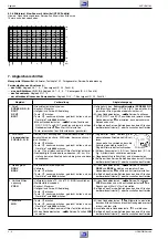 Preview for 30 page of Grundig Accoro 102 Service Manual