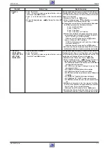 Preview for 31 page of Grundig Accoro 102 Service Manual