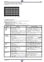 Preview for 35 page of Grundig Accoro 102 Service Manual