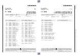 Preview for 61 page of Grundig Accoro 102 Service Manual