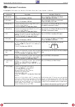 Preview for 16 page of Grundig Advance CD Service Manual