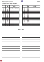 Preview for 18 page of Grundig Advance CD Service Manual