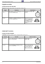 Preview for 8 page of Grundig Allixx SCC 5460 RDS Service Manual