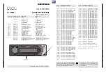 Preview for 26 page of Grundig Allixx SCC 5460 RDS Service Manual