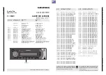 Preview for 27 page of Grundig Allixx SCC 5460 RDS Service Manual