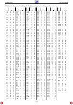 Preview for 39 page of Grundig Allixx SCD 5410 DAB GHN0400 Service Manual