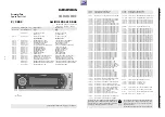 Preview for 48 page of Grundig Allixx SCD 5410 DAB GHN0400 Service Manual