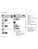 Preview for 6 page of Grundig ALLIXX SCD 5490 RDS User Manual