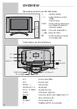 Предварительный просмотр 6 страницы Grundig AMIRA 17 Manual