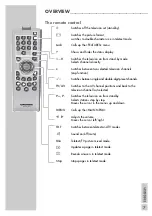 Предварительный просмотр 7 страницы Grundig AMIRA 17 Manual