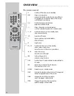 Preview for 6 page of Grundig AMIRA 26 Manual