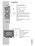 Preview for 7 page of Grundig AMIRA 26 Manual