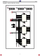 Предварительный просмотр 19 страницы Grundig AMIRA 45 LCD 45-9410 TOP Service Manual