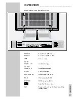 Preview for 7 page of Grundig APOLLO 42 PW 110-7505 TOP User Manual