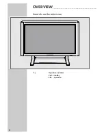 Preview for 8 page of Grundig APOLLO 42 PW 110-7505 TOP User Manual