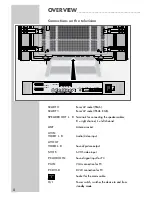 Предварительный просмотр 8 страницы Grundig APOLLO 42 PW 110-7510 TOP User Manual