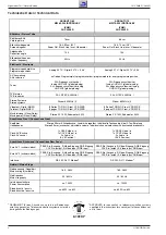 Preview for 4 page of Grundig ARGANTO 70 Service Manual