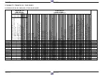 Preview for 3 page of Grundig Barcelona / SE 9102 SV Servise Manual