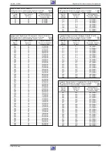 Preview for 5 page of Grundig Barcelona / SE 9102 SV Servise Manual