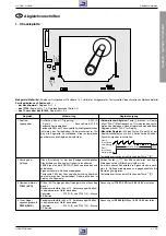 Preview for 27 page of Grundig Barcelona / SE 9102 SV Servise Manual